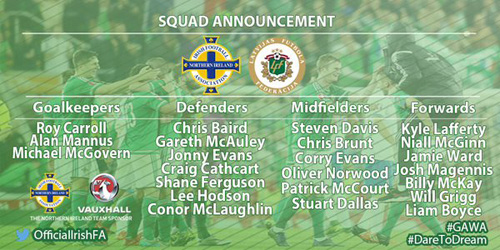 Six Premiership based players in Northern Ireland squad