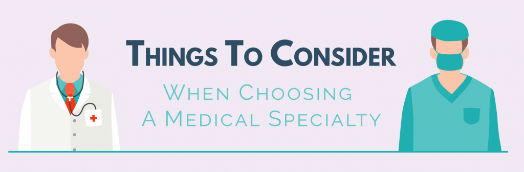 Choosing a doctor