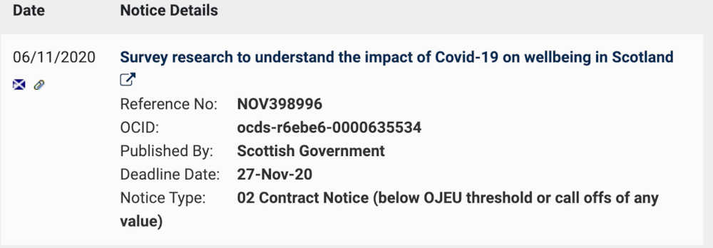 Scottish Government Contract