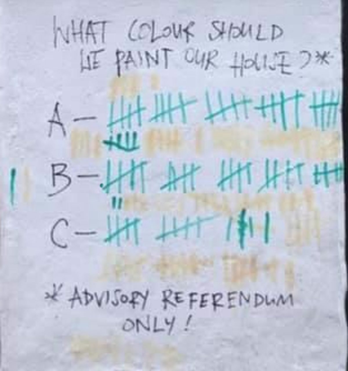 A photo of the votes per colour so far.