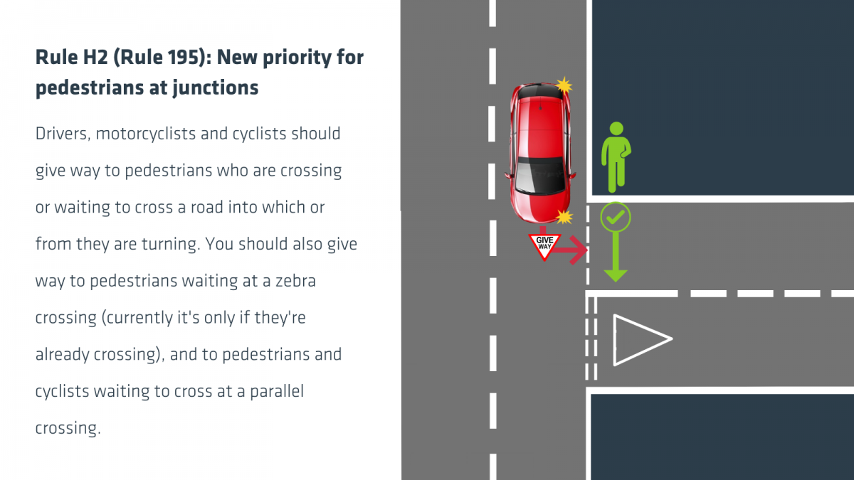One of the new rules of the road, highlighting how pedestrians now have right of way at a junction.