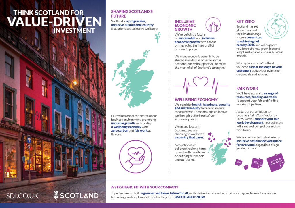 FDI Scotland's Values Infographic
